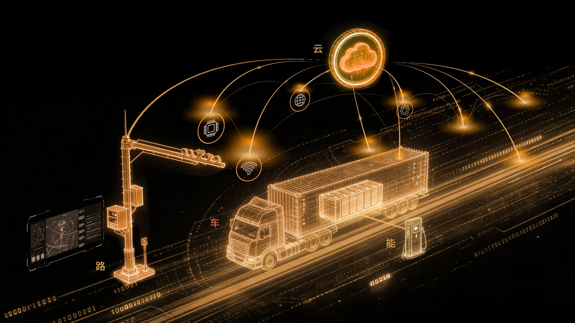 千曙技术核心架构图